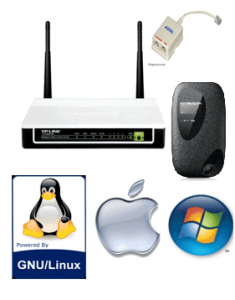 Configurazione ADSL Internet di Casa